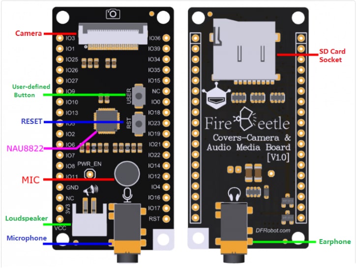 DFRobot FireBeetle Covers - Camera & Audio Media Board